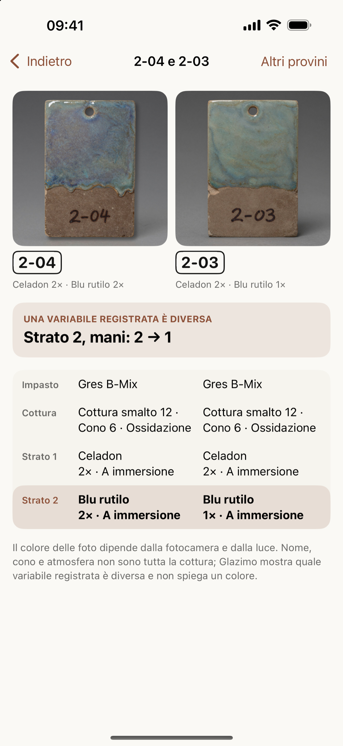 Provini 2-04 e 2-03 con una differenza registrata