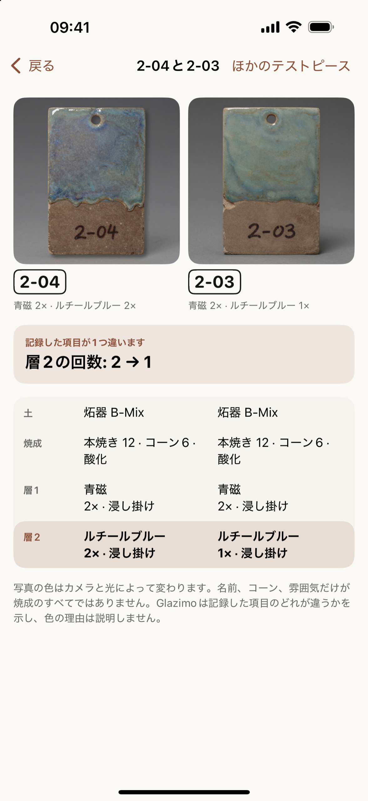 記録した違いが1つあるテストピース 2-04 と 2-03