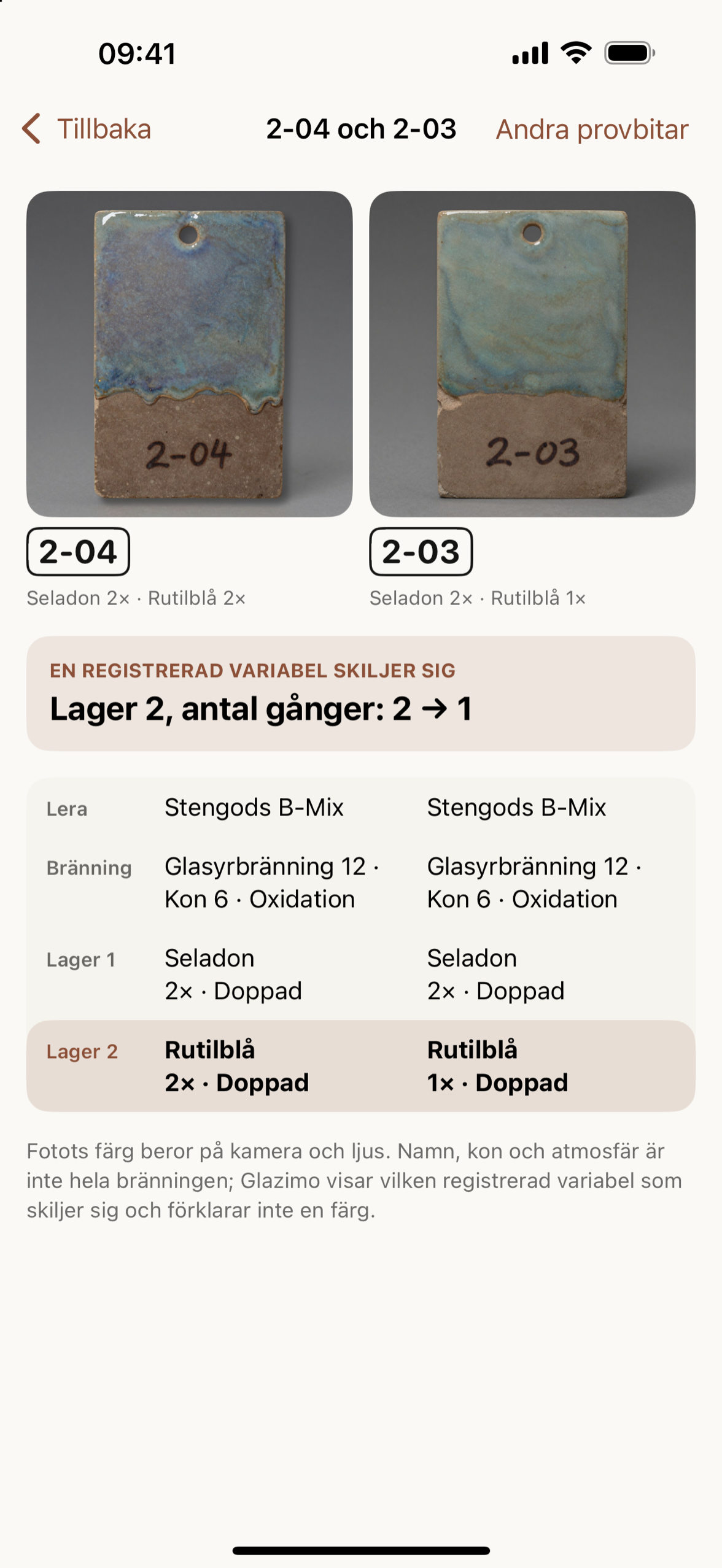 Provbitarna 2-04 och 2-03 med en antecknad skillnad